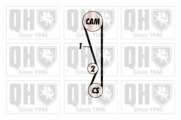 QUINTON HAZELL QTB318 Ремінь ГРМ